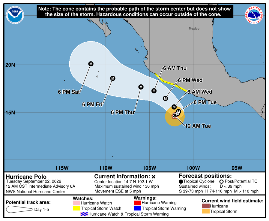 cyclone and disturbances