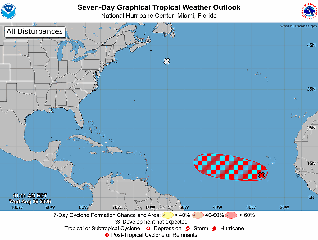 cyclone and disturbances
