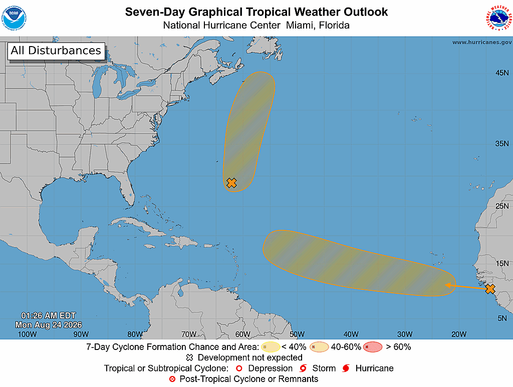 cyclone and disturbances